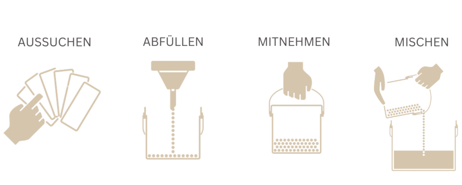 Anleitung Pearls ToGo 