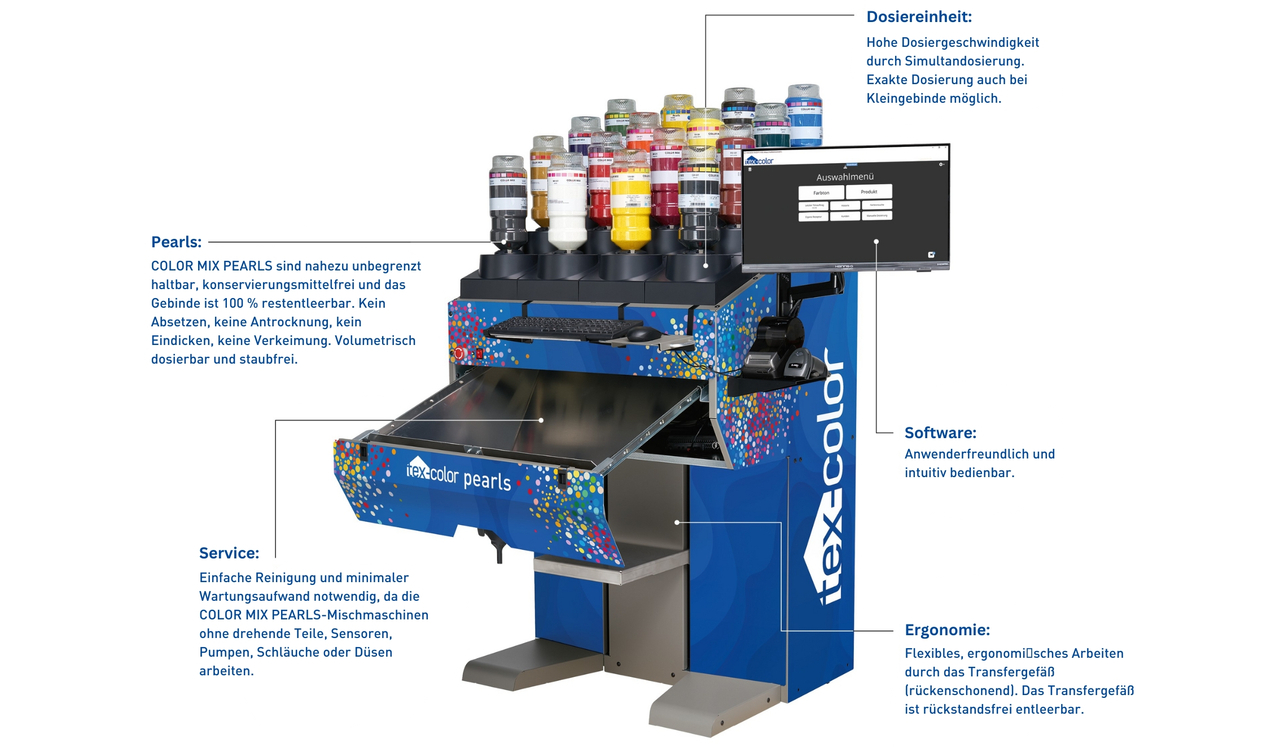 Color Mix Pearls Mischmaschine 